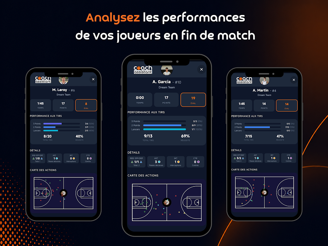 Carte de tirs basketball