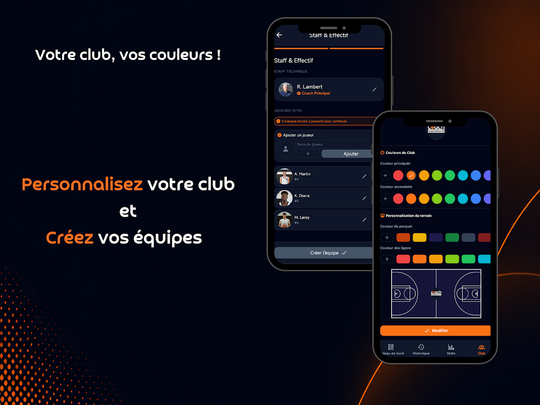 Effectif & équipes club